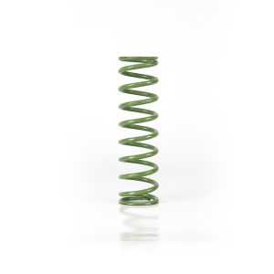 ELEKTRO MEKANİK YAYLAR